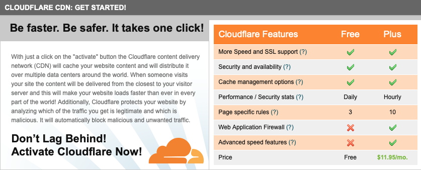 siteground cloudflare can integration banner